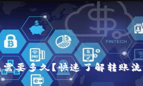 火币转TP钱包需要多久？快速了解转账流程与注意事项