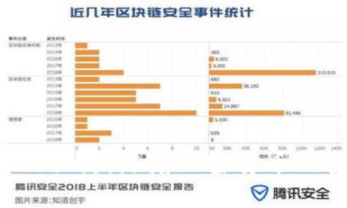 比特币转出到钱包：全方位指南与实用技巧

比特币, 钱包, 转账, 加密货币, 区块链/guanjianci

引言
随着数字货币的迅猛发展，比特币作为最早、最具影响力的加密货币之一，已经成为了全球投资者关注的焦点。无论是在交易平台上进行投资，还是将其转移到个人钱包中，都需要了解一些基本知识和技巧。转出比特币到钱包的过程看似简单，但其中涉及到许多细节和注意事项。

比特币钱包的类型
在我们探讨如何将比特币转出到钱包之前，首先要了解比特币钱包的不同类型。实际上，比特币钱包可以分为以下几种主要类型：

ul
    listrong热钱包：/strong这种钱包是连接互联网的，方便进行即时交易。它们通常由交易平台或移动应用提供。/li
    listrong冷钱包：/strong冷钱包不连接互联网，提供更高的安全性。它们可以是硬件钱包或纸质钱包，适合长期存储。/li
    listrong桌面钱包：/strong通过个人计算机进行管理，兼具安全性与便捷性，适合对技术有一定了解的用户。/li
    listrong移动钱包：/strong专为手机设计，方便随时随地进行交易，适合日常使用。/li
    listrong在线钱包：/strong由第三方提供，操作简单，但安全性较低，需谨慎选择。/li
/ul

选定钱包平台
选择合适的钱包平台是转出比特币的第一步。每个钱包都有其优缺点，包括安全性、使用便捷度及费用等。在选择时，可以考虑以下几点：

ul
    listrong安全性：/strong选择允许双重认证和备份恢复功能的钱包。/li
    listrong用户评价：/strong浏览网上评论，了解其他用户的使用体验。/li
    listrong交易费用：/strong注意比较不同钱包的交易手续费，这可能对频繁交易的用户产生影响。/li
    listrong平台信誉：/strong尽量选择知名度高、口碑好的钱包服务商。/li
/ul

准备阶段：设置钱包账号
一旦选择好钱包平台，接下来需要进行账号注册和设置。以下是一些基本步骤：

ol
    li访问钱包官网，点击注册按钮。/li
    li输入所需信息，包括电子邮件、密码等，务必使用复杂且独特的密码。/li
    li完成邮箱验证，以防止他人冒用。/li
    li设置双重认证，增加安全性。/li
/ol

完成这些步骤后，您的钱包账户就设置成功了。确保定期更新密码，并定期备份钱包信息，以防万一。

如何转出比特币到钱包
转出比特币到钱包的过程相对简单，但在操作时需要注意细节。

ol
    listrong登录交易平台：/strong首先，您需要登录到您之前用于买卖比特币的交易平台。确保您的账户安全，避免在公共网络下操作。/li
    listrong找到转出界面：/strong在平台主页，寻找与“提款”或“转出”相关的链接或按钮，通常这类功能会比较明显。/li
    listrong输入接收地址：/strong在转出页面，您将需要输入您钱包的比特币接收地址。请注意，这个地址是很长的字母和数字的组合，务必仔细核对。您还可以通过复制粘贴的方式来避免输入错误。/li
    listrong输入转账数量：/strong接下来输入您希望转出的比特币数量。请记住，某些交易平台会收取手续费，实际到账数量可能会少于您预期的金额。/li
    listrong确认转账信息：/strong在确认转账之前，仔细检查所有信息，包括接收地址和转账金额。一旦确认，按下“确认”或“提交”按钮。/li
    listrong等待确认：/strong转账操作后，系统会生成一笔交易记录，您可以在平台上查看该记录。比特币的交易需要一定的时间进行区块确认，您的钱包在确认完成后会显示到账。/li
/ol

转账的注意事项
在比特币转出到钱包的过程中，有几个注意事项需要特别提醒：

ul
    listrong手续费：/strong根据交易的网络情况，转账所需的手续费可能会有较大波动。在高峰期，手续费可能会显著增加。/li
    listrong交易速度：/strong比特币交易的确认时间并不固定，当网络拥堵时，可能会导致转账延迟。耐心等待确认是非常有必要的。/li
    listrong接收地址：/strong确保接收地址的准确性，一旦发送，就无法撤回。错误的地址可能导致资产丢失。/li
/ul

保障安全性的方法
数字货币的安全性至关重要，以下是一些保障您比特币安全的方法：

ul
    listrong使用冷钱包：/strong如果您打算长期存储比特币，建议使用冷钱包来保障安全，尤其是高风险投资。/li
    listrong启用双重验证：/strong简单的密码可能在网络攻击下难以防范，双重认证可以为账户增添额外的保护。/li
    listrong定期更新密码：/strong定期更改密码，并不要在不同平台上使用相同的密码，以降低账号被盗的风险。/li
/ul

结论
转出比特币到钱包的过程虽简单，但掌握相关的知识和技巧至关重要。选择合适的钱包、确保转账信息的准确性以及保障账户安全都是避免潜在风险的关键。随着加密货币的普及和发展，了解这些基本知识将有助于您在未来更好地进行数字资产管理。希望本文能够为您提供实用的指导，让您的比特币操作更加顺利与安全。