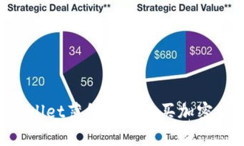 如何通过tpWallet薄饼轻松购买加密货币：新手指南