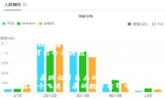 以太坊手机私链钱包：数