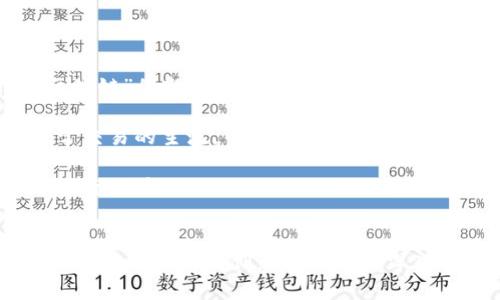 区块链银行交易系统：金融新时代的引领者

区块链, 银行交易, 数字货币, 透明性, 安全性/guanjianci

引言
随着科技的迅猛发展，从互联网到人工智能，再到最近兴起的区块链技术，这些创新不断地引领着各行各业的变革。尤其是在金融行业，区块链银行交易系统作为一个新兴的概念，正在引起广泛关注。那么，区块链银行交易系统究竟是什么？它又在怎样改变我们对金融交易的传统认知？本文将深入探讨这一主题，揭示区块链技术如何重新定义银行业务。

区块链技术的基本概念
在讨论区块链银行交易系统之前，首先需要了解区块链技术本身。区块链是一种去中心化的分布式账本技术，它通过一系列加密算法来确保数据的安全与透明性。每一笔交易都会被记录在一个“区块”中，并且不可更改，这使得区块链比传统的中心化数据库更具安全性和可靠性。

区块链的核心特点包括去中心化、不可篡改性、透明性和可追溯性。这意味着，一旦数据被存入区块链，任何人都无法轻易改变。这对于银行交易等涉及大量资金和信息的系统来说，是十分重要的。

区块链银行交易系统的构成
区块链银行交易系统可以理解为一个基于区块链技术的信息交易网络，它将传统银行的功能与现代加密技术相结合。这一系统主要由以下几个部分构成：

1. **智能合约**：智能合约是区块链技术的一个重要应用，它是一种自动执行、无人干预的合约形式。在银行交易中，智能合约可以自动进行交易、结算和清算，大大提高交易效率。

2. **去中心化身份验证**：传统银行依赖中心化的身份验证系统来确认客户的身份，而区块链银行交易系统则采用去中心化身份验证技术，确保用户信息的隐私和安全性。这一方式减少了身份盗用的风险。

3. **数字货币支持**：区块链银行交易系统通常支持多种数字货币，用户可以在平台上进行数字货币的交易、兑换和转账，提高了交易的灵活性。

区块链银行交易系统的优势
区块链银行交易系统相较于传统银行系统具有诸多优势，这也是其受到广泛关注的原因之一：

1. **提高交易透明度**：由于区块链的透明性，所有交易记录都是公开的，用户可以随时查询。这不仅增加了用户的信任感，还便于监管机构进行合规检查。

2. **降低交易成本**：传统银行交易通常涉及大量中介，而区块链技术能够去除这些中介，从而显著降低交易成本。这对于跨境交易尤为明显，减少了汇率转换和手续费支出。

3. **提高交易速度**：在传统银行中，一笔国际转账可能需要几天才能完成，而通过区块链技术，这一过程通常可以在几分钟内完成。这种快速的交易方式吸引了大量用户的关注。

区块链银行交易系统的挑战
尽管区块链银行交易系统有着众多优势，但在实际应用中也面临一些挑战：

1. **技术成熟度**：尽管区块链技术已经取得了较大的进展，但仍然处于不断发展的阶段。在安全性、稳定性和扩展性等方面，仍需进一步完善。

2. **监管政策的缺乏**：目前，许多国家对区块链技术的监管政策尚不完善，导致企业在采用这一技术时面临法律风险。这也在一定程度上抑制了区块链银行交易系统的发展。

3. **用户教育**：许多人对区块链技术的认识仍不够深入。在技术快速迭代的背景下，提高用户对区块链银行交易系统的理解显得尤为重要。这需要银行和相关机构加大宣传和教育力度。

未来发展趋势
展望未来，区块链银行交易系统将继续发展并发挥其优势。以下是一些可能的发展趋势：

1. **与传统金融的融合**：随着更多传统金融机构对区块链技术的认可，未来可能会看到区块链银行交易系统与传统银行业务进一步融合，形成“传统银行 区块链”的新模式。

2. **数字货币的普及**：随着各国央行纷纷探索数字货币，区块链银行交易系统将为这些数字货币的使用提供坚实的技术支持。未来，数字货币可能会成为日常交易的主流。

3. **全球化的金融服务**：区块链技术的去中心化特性将使得全球范围内的金融服务变得更加无缝，人们可以随时随地进行安全、快速的交易。这将推动全球经济一体化。

结语
区块链银行交易系统作为金融科技发展的重要组成部分，无疑在推动银行业变革、提高交易效率和保障资金安全方面发挥着关键作用。尽管面临诸多挑战，但随着技术的不断创新和应用的深入，区块链银行交易系统的未来无疑将更加光明。对于普通用户而言，了解和适应这一新兴技术，将有助于他们更好地迎接未来金融世界的各种变化。