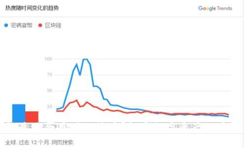 哪种钱包最适合存储比特币？解密数字资产的安全与选择