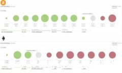   如何下载OPPO钱包：完整