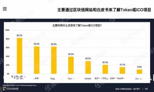  USDT转账至火币交易所：需要多久才能到账？