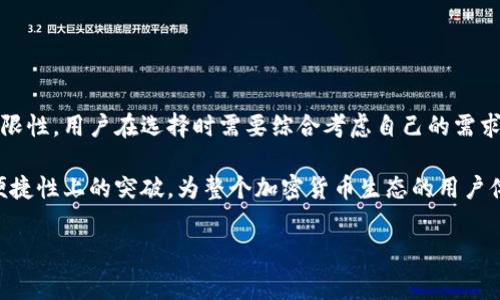 在TP（Transaction Protocol）或相关的区块链与加密货币领域，单网络钱包通常指的是一种专注于特定区块链网络的数字钱包。这种钱包能够支持该区块链网络内的资产交易、存储以及管理功能，而并非多链兼容的钱包。接下来，我们将详细介绍单网络钱包的定义、特性、优缺点以及市场中一些流行的单网络钱包。

什么是单网络钱包

单网络钱包是指只支持一个特定区块链网络的加密货币钱包。与之相对的是多网络钱包，它能够支持多种区块链资产。单网络钱包的设立通常为了特定网络的用户体验，提供与该网络相关的最佳性能和安全性。

单网络钱包的特性

单网络钱包具有一些核心特性，使其在特定区块链环境中表现出色：

ul
    listrong专属：/strong由于专注于单一网络，这类钱包能够在性能上进行，降低交易延迟，提升整体用户体验。/li
    listrong安全性：/strong许多单网络钱包采用了特定网络的安全协议和加密算法，这增强了用户资产的安全性。/li
    listrong易用性：/strong用户界面通常设计得更加直观，方便用户进行资产管理。/li
    listrong社区支持：/strong单网络钱包常常有着更强大的社区支持，用户能够更容易加入相关的技术论坛或社交群组。/li
    listrong功能特色：/strong一些单网络钱包会结合该网络特有的功能，例如智能合约、去中心化应用（DApps）的支持等。/li
/ul

单网络钱包的优缺点

了解单网络钱包的优缺点，可以帮助用户做出更合适的选择。

h4优点/h4
ul
    listrong简化操作：/strong用户无需在多个网络间切换，简化了资产管理过程。/li
    listrong性能：/strong由于于特定网络，用户体验更流畅。/li
    listrong安全性增强：/strong专注于单一网络的安全措施，往往能提供更强的资产保护。/li
    listrong功能强大：/strong能够提供针对该网络的独特功能，例如集成某些特定的去中心化应用。/li
/ul

h4缺点/h4
ul
    listrong局限性：/strong只能存储和处理一种资产，无法满足多元化的投资需求。/li
    listrong缺乏灵活性：/strong用户若希望进入其他区块链生态，需另寻其他钱包进行管理。/li
    listrong风险集中：/strong将所有资产集中在一个网络上，容易面临该网络可能出现的技术问题或安全风险。/li
/ul

市场中流行的单网络钱包

在当前的加密货币市场中，有一些非常受欢迎的单网络钱包，它们在特定区块链中赢得了用户的认可。这些钱包各具特色，适合不同需求的用户。

h41. MetaMask/h4

MetaMask 是以太坊生态中广受欢迎的单网络钱包。它不仅支持以太坊的ERC-20和ERC-721代币，还允许用户直接与去中心化应用进行交互。其简洁的界面和良好的用户体验吸引了大量用户，很多人选择在其中存储和交易以太坊资产。

h42. Trust Wallet/h4

Trust Wallet 是以 Binance Smart Chain（币安智能链）为主的单网络钱包，虽然它也支持其他一些链，但在币安智能链上的性能表现尤为突出。Trust Wallet 提供了用户友好的界面，并允许用户轻松访问各种 DeFi 和 DApp 应用，是币安生态用户的一个不错选择。

h43. Sollet Wallet/h4

对于 Solana 网络的用户来说，Sollet Wallet 是一个非常可靠的单网络钱包。它专注于提高 Solana 生态的用户体验，支持快速的交易和数据处理，有助于用户在高速的Solana 网络中进行投资。

如何选择合适的单网络钱包

当用户决定使用单网络钱包时，以下几点建议可以帮助用户做出合适的选择。

ul
    listrong了解自己的需求：/strong用户首先需要明确自己想要存储和管理哪种数字资产，进而选择相应的单网络钱包。/li
    listrong检查安全性：/strong用户应优先考虑那些有良好安全记录、采用多重身份验证和硬件钱包整合的产品。/li
    listrong使用体验：/strong如果可能，用户可以先试用钱包的免费版本或演示，确保它的界面直观易用。/li
    listrong社区与支持：/strong选择那些有强大社区和技术支持的单网络钱包，遇到问题时更容易获得帮助。/li
/ul

结论

在加密货币领域，单网络钱包在特定的区块链生态中发挥着重要的作用。它们为用户提供了的交易体验和安全保障，但也有其固有的局限性。用户在选择时需要综合考虑自己的需求、安全性、使用体验以及技术支持，以便更好地管理和存储数字资产。

随着区块链技术的成熟与发展，单网络钱包的功能可能会不断演变与完善。未来，我们可以期待见证更多单网络钱包在性能、安全性和便捷性上的突破，为整个加密货币生态的用户体验打下更坚实的基础。

guaijianci单网络钱包,加密货币,区块链,安全性,用户体验/guanjianci