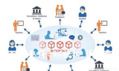 如何在tpWallet中取消BSC授权