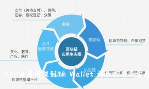 USDT如何从OK交易所提到TP Wallet：详细指南与常见问题解答