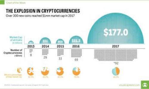 如何快速创建以太坊钱包账户：步骤与技巧