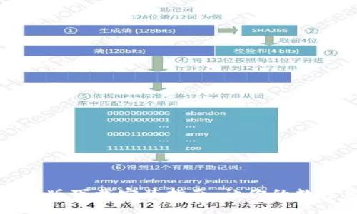 泰达币钱包手机版下载安装指南：让你的数字资产安全无忧