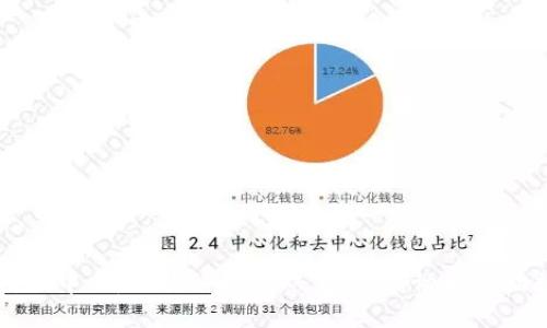 区块链与数据中心：现代科技的双翼，如何协同推动数字化未来