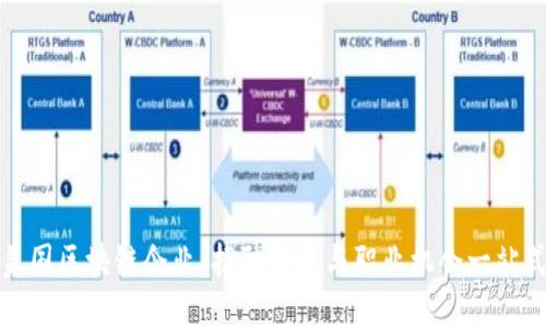 探索美国区块链企业：招聘信息与职业机会一站式指南