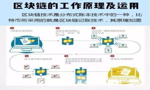 电信区块链成员的级别解析