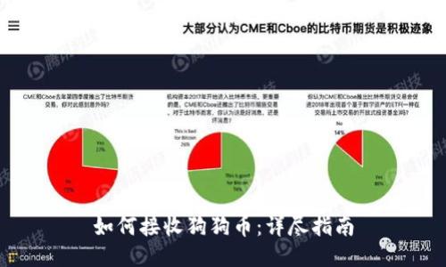 如何接收狗狗币：详尽指南