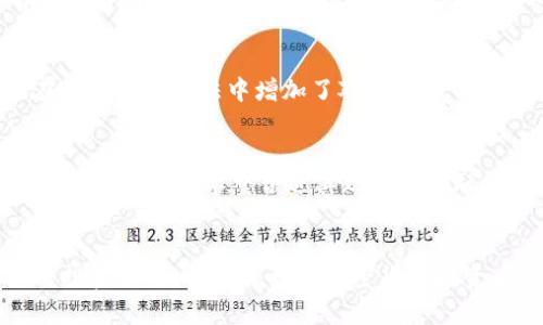   加密货币钱包制裁：全球金融新规的影响与应对策略 / 

 guanjianci 加密货币, 钱包制裁, 全球金融, 投资策略, 区块链技术 /guanjianci 

引言
在数字经济快速发展的背景下，加密货币作为一种新型资产类别越来越受到全球投资者的关注。然而，伴随而来的还有一些国家和地区对加密货币的监管和制裁措施。加密货币钱包制裁已成为越来越普遍的现象，尤其是在国际制裁的背景下。本文将深入探讨加密货币钱包制裁的原因、影响及应对策略。

什么是加密货币钱包制裁？
加密货币钱包制裁是指国家或地区对特定加密货币钱包实施的限制性措施，目的是为了防止特定个体或团体利用加密货币进行非法活动，如洗钱、恐怖融资等。这一措施通常由政府部门或国际组织（如联合国、美国财政部等）实施，根据相关法律法规针对不法分子或被制裁国家的金融活动进行限制。

为什么会发生加密货币钱包制裁？
加密货币的去中心化及匿名性让其成为某些非法活动的温床。例如，黑客攻击、毒品交易及恐怖主义融资等违法行为愈加常见，使得各国政府对于资金流动的监管力度加大。因此，各国政府采取对涉及非法活动的加密货币钱包进行制裁的方式，以维护法律秩序，保护金融系统的稳定性。

加密货币钱包制裁的具体表现
在加密货币钱包制裁的实施中，具体表现主要包括：禁止特定钱包地址的交易、冻结指定钱包中的资产、限制与被制裁钱包进行交易的其他钱包等。这些措施通常会在公告中详细说明，以便公众及时了解相关的政策变化。

加密货币钱包制裁的影响
这类制裁对加密货币市场的影响主要体现在以下几个方面：
ul
    listrong市场波动性增加：/strong制裁的实施往往会导致市场的不确定性，投资者对未来市场前景的信心受到影响，可能引发大规模抛售。/li
    listrong合规成本上升：/strong作为防范措施，许多加密货币交易平台和钱包服务提供商需要加强合规性，增加合规成本，以避免被制裁或处罚。/li
    listrong技术适应与创新：/strong为了应对制裁，许多开发者和企业会寻求技术上的创新，探索合规与非合规之间的平衡，以此来开发新产品和服务。/li
/ul

如何应对加密货币钱包制裁？
对于投资者和企业来说，应对加密货币钱包制裁的策略包括：
ul
    listrong增强合规意识：/strong及时了解与自身交易相关的法律法规，确保所有交易活动符合规定，尽量减少法律风险。/li
    listrong多样化投资组合：/strong在投资加密货币时，最好不要将鸡蛋放在一个篮子里，加强资产的多样化。/li
    listrong关注市场动态：/strong紧跟市场的变动及政策的变化，以便随时调整投资策略。/li
/ul

加密货币钱包制裁对投资者的主要影响是什么？
加密货币钱包制裁的实施对投资者的影响主要体现在以下几个方面：
ul
    listrong资产安全风险：/strong若投资者使用的加密货币钱包被制裁，其资产可能会遭遇冻结或者无法进行交易，损失严重。/li
    listrong投资信心减弱：/strong由于市场的波动性增加，许多投资者可能会对加密货币市场丧失信心，导致整体市场的流动性降低。/li
    listrong合规投资渠道减少：/strong制裁措施的实施可能会让合规性较好的投资产品减少，从而使得投资者在选择上受到限制。/li
/ul

加密货币钱包制裁的未来趋势
随着区块链技术的发展及加密货币市场的成熟，未来加密货币钱包制裁的趋势将会更加明显。各国政府会更加重视对加密货币金融活动的监管，会出台更加细致和严格的监管政策。这不仅会影响到企业及投资者，也会促使加密货币市场的逐步走向合规化。

常见问题解答

h4问题1：加密货币钱包制裁如何影响小型投资者？/h4
小型投资者在加密货币市场中往往处于相对弱势的地位，他们的投资策略受到市场波动和监管政策的影响尤为明显。当钱包受到制裁后，小型投资者可能面临资产被锁定、无法交易的风险。对于他们来说，这种风险尤其显著，因为他们的投资资本相对较小，面临的损失比例可能更高。此外，小型投资者可能不具有对复杂市场信号的敏感度，容易受到短期动态影响而做出错误的投资决策。因此，建议小型投资者在选择加密货币及交易平台时，务必了解其合法性，确保自身投资的安全。

h4问题2：大型交易平台如何应对加密货币钱包制裁？/h4
大型交易平台一般会采取一系列合规措施来应对加密货币钱包制裁。首先，平台会建立合规部，通过法律顾问了解并监测相关法律法规的变化，以便及时做出反应。同时，平台会通过技术手段，例如链上分析，监控大宗交易和可疑活动，以识别与制裁相关的行为。此外，大型交易平台还会与各国政府和金融监管机构保持联系，积极合作，以确保其运营的合法性。为了保护用户利益，平台通常会及时通知用户其钱包地址的制裁情况，并提供替代的解决方案，确保用户能够安全、合规地进行交易。

h4问题3：加密货币市场的投资环境是否会因此变得更加复杂？/h4
毋庸置疑，加密货币钱包制裁将会使市场的投资环境变得日益复杂。投资者不仅需要关注市场价格的波动，还需时刻关注相关法律的变化，特别是在涉及国际制裁的情况下，合规性的要求会更加严苛。这也促使投资者不得不花费更多时间和精力去了解和理解各种法律法规，同时做好相应的风险管理。此外，投资者也需要借助更先进的技术工具和数据分析手段，敏锐把握市场动向，以便随时调整投资策略。因此，未来的市场将对投资者的专业素养提出更高的要求。

h4问题4：哪些国家对加密货币钱包制裁表现得比较积极？/h4
一些国家，如美国、英国和欧盟成员国，对加密货币钱包的制裁表现得相对积极。美国通过其财政部的外事资产控制办公室（OFAC）实施了多项对特定加密货币钱包的制裁，旨在防止非法资金流动，尤其是与洗钱和恐怖融资相关的活动。欧盟也在其反洗钱立法中增加了对加密货币的监管，提高了对可疑钱包的监控力度。其次，一些强调法律秩序的国家，如加拿大和澳大利亚，也开始采取措施加强对加密货币市场的监管。这些国家的政策倾向，推动了全球范围内对加密货币的监管趋同化，为全球投资者增添了合规性的压力。

h4问题5：加密货币的未来发展方向是什么？/h4
尽管加密货币钱包制裁的实施增加了市场的不确定性，但区块链技术的发展和加密货币的潜在价值依然吸引着大量投资者。加密货币的未来发展可能会更多地朝着合规化和主流化的方向前进。许多大型金融机构逐渐开始探索如何将区块链及加密货币技术整合进其现有的金融系统中。此外，随着稳定币和央行数字货币（CBDC）的兴起，未来的加密货币市场将可能发生深刻变化，市场的结构和动态也将面临重新洗牌。因此，投资者需要保持敏锐的警觉性，跟踪行业发展趋势，及时调整布局，以适应日益变化的市场环境。

结论
加密货币钱包制裁是数字货币领域日益严峻的现实，投资者和企业必须对此保持高度关注。通过了解制裁的背景、影响和应对策略，投资者可以更好地管理风险，保护其资产安全。在这个不断变化的市场中，保持警觉、增强合规意识以及及时调整投资策略，将是每一个加密货币投资者的必修课。