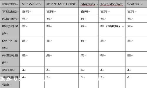 如何添加USDT钱包：一步一步教你创建和使用USDT钱包