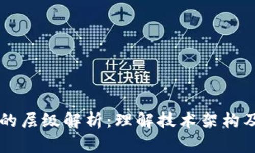 区块链的层级解析：理解技术架构及其应用