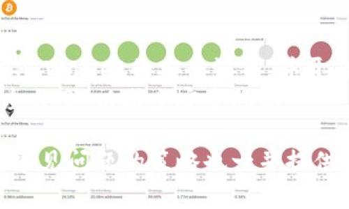  如何在OpenSea中连接TP Wallet进行NFT交易 / 
 guanjianci OpenSea, TP Wallet, NFT, 数字资产, 加密货币 /guanjianci 

什么是OpenSea及其功能?
OpenSea是一种基于区块链的去中心化市场，专门用于数字资产和非同质化代币（NFT）的买卖。自2017年推出以来，OpenSea已经成为最大的NFT市场之一，支持几十种区块链，包括以太坊、Polygon和Klaytn等。用户可以在这里创建、购买、出售和展示各种数字资产，包括艺术品、音乐、虚拟地产、游戏道具等。
OpenSea的易用性和广泛的资产种类使得它吸引了大量用户和创作者。用户不仅可以浏览和搜索不同类别的NFT，还可以与其他购房者进行交易。平台提供多种便利功能，如拍卖、固定价格出售和转账等。此外，用户可以通过智能合约确认交易的安全性。

什么是TP Wallet？
TP Wallet是一个多链支持的加密货币钱包，专注于为用户提供方便快捷的数字资产管理体验。它支持多种加密货币和区块链协议，使用户能够轻松地进行资产转移和交换。TP Wallet的用户界面友好，适合不同层次的用户，从初学者到经验丰富的投资者。
TP Wallet具备隐私保护、安全性高、易于操作的特点。用户可以在TP Wallet中保存和管理不同的加密货币，也可以通过它直接进行交易。此外，TP Wallet还支持与去中心化应用（DApp）的连接，它可以支持用户在OpenSea等平台上进行NFT交易。

如何连接TP Wallet到OpenSea？
连接TP Wallet到OpenSea的过程相对简单，用户只需按照以下几个步骤进行设置。
ol
    li首先，确保你已经在你的设备上安装了TP Wallet。如果还没有，可以去TP Wallet的官方网站或应用商店下载。/li
    li打开TP Wallet并创建或导入一个钱包。设置完成后，请确保你记住你的助记词或私钥，以防钱包丢失。/li
    li在浏览器中打开OpenSea的网站，进入主页。/li
    li在OpenSea的主页，点击右上方的“钱包”图标，随后将出现连接钱包的选项。/li
    li从中选择TP Wallet，系统将提示你在TP Wallet中确认连接请求。按照提示进行确认。/li
    li连接成功后，你将看到你的TP Wallet余额和NFT资产显示在OpenSea上。现在你就可以开始购买和交易NFT了。/li
/ol
通过这一过程，用户能够将自己在TP Wallet中持有的数字资产快速与OpenSea平台的交易系统连接，实现在NFT市场上的活跃参与。

连接TP Wallet的优势
使用TP Wallet连接OpenSea有多个优势。首先，TP Wallet的安全性较高，用户的私钥始终保存在本地，从而减少了由于第三方服务遭受攻击而造成资产损失的风险。
其次，TP Wallet的多链支持使用户能够方便地管理不同区块链上的数字资产。用户不仅可以在OpenSea上进行交易，还能在其他支持TP Wallet的去中心化应用中使用其资产。
此外，TP Wallet的用户界面友好，适合新手用户。即使你刚接触数字货币和NFT，也能快速上手。此外，TP Wallet的交易速度较快，用户可以顺利完成买卖操作，提升交易体验。

在OpenSea上使用TP Wallet购买NFT的步骤
购买NFT的过程包括多个步骤，确保用户能够顺利完成交易，消除在交易过程中的疑虑。
ol
    li连接TP Wallet后，搜索你感兴趣的NFT资产。可以使用OpenSea的搜索和分类功能，找到你想要购买的作品。/li
    li点击进入NFT的详细页面，了解该作品的具体信息，包括创作者、价格和交易历史等。/li
    li如果你决定购买，点击“购买”按钮，系统会提示你确认交易。/li
    li在TP Wallet中，将会弹出付款确认框，确认所需支付的以太币金额。确认后，进行签名并完成交易。/li
    li交易完成后，你的NFT将显示在TP Wallet中，同时在OpenSea的个人资产中也能查看到你已拥有的作品。/li
/ol
这一系列操作确保用户在交易过程中能够充分了解交易信息，并能顺利完成NFT的购买。

常见问题及解答
1.为什么无法成功连接TP Wallet到OpenSea？
连接失败的原因可能有多种。首先，检查你的TP Wallet是否已经在最新版本。可能需要更新，以确保与OpenSea的兼容性。其次，请检查网络连接是否正常。如果网络不稳定，可能会导致连接请求失败。此外，有时候浏览器的设置，比如广告拦截器，也可能会干扰到钱包的连接请求。尝试关闭相关的浏览器扩展进行连接，再或者使用无痕窗口尝试连接。
最后，也可以考虑重启 App 或者刷新 OpenSea 页面，再次尝试连接。如果以上方法仍然无法解决问题，建议查阅TP Wallet的官方文档或联系客服支持。

2.TP Wallet和其他钱包（如MetaMask）相比有什么优势？
TP Wallet与MetaMask等其他钱包相比，具有一些明显的优势。TP Wallet在隐私保护方面做得非常出色，它的私钥存储完全在本地，而非服务器上，这大大降低了用户资产被盗的风险。此外，TP Wallet支持多条链，使得用户可以方便地在多个区块链之间转移和管理资产，而MetaMask主要专注于以太坊生态。
在用户体验上，TP Wallet的界面友好，操作简单，适合新手入门。而且，TP Wallet在技术更新上也保持频繁，用户常能享受到最新的功能和改进。而MetaMask虽然用户基数庞大，但是其设置和操作对新手而言可能会稍显复杂。

3.如果在OpenSea上购买NFT后，TP Wallet显示资产不更新，应该怎么办？
这种情况通常是由于网络延迟造成的。首先可以尝试刷新OpenSea网页，查看资产是否更新。如果仍然没有更新，可以在TP Wallet中手动添加该NFT的合约地址，以确保你的钱包能够识别到此资产。
另一个可能的原因是交易未能通过区块链确认。请到以太坊区块浏览器（如Etherscan）中查询交易状态。如果交易显示为“待处理”，请耐心等候，直到它被确认。一旦交易确认，TP Wallet和OpenSea都会显示你持有的NFT资产。

4.NFT交易中的手续费是怎样计算的？
在OpenSea上进行NFT交易时，用户需要支付两种主要的手续费：交易手续费和网络手续费。交易手续费是OpenSea平台收取的费用，目前为交易金额的2.5%。而网络手续费则是处理交易所需的燃料费（Gas fee），这个费用会根据网络的拥挤程度而波动。
在购买NFT时，用户应当注意到这两部分费用。在确认购买之前，系统会清晰地显示你需要支付的总费用，确保用户可以在交易前了解所有相关费用。

5.如何保护我在TP Wallet中的数字资产？
保护数字资产的安全，第一步是确保你的助记词和私钥不被泄露。建议将它们保存在安全的地方，最好是保持离线存储，避免被黑客攻击。此外，用户应定期检查TP Wallet的安全设置，并开启所有可用的安全功能，例如双重验证，确保通过额外的身份验证来增加账户安全性。
在进行交易时，要确保在官方网站或官方渠道进行，不要随意点击不明链接或下载不明软件，以避免钓鱼攻击。同时，保持你的设备系统和软件更新，及时安装安全补丁，以减少安全隐患。

总结来说，通过以上内容，用户将能清晰地了解到如何将TP Wallet连接至OpenSea平台，进行NFT交易的全过程。保护资产的安全、提高交易的顺畅度，以及解决常见问题的策略也一并提供，这些都是希望能帮助用户在数字资产领域获得更好的投资体验。