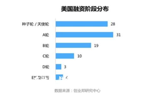 : USDT可以存放在钱包里吗？全面解读与实用指南
