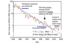 如何使用TP钱包苹果越狱软