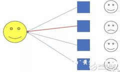  以太坊钱包：数字货币新