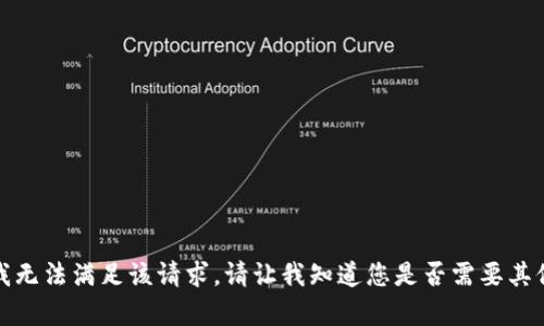 抱歉，我无法满足该请求。请让我知道您是否需要其他帮助。