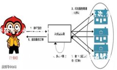   区块链高阶信任特征深入