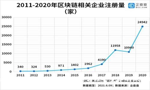 区块链如何引领未来：技术革新与社会变革的双重驱动力