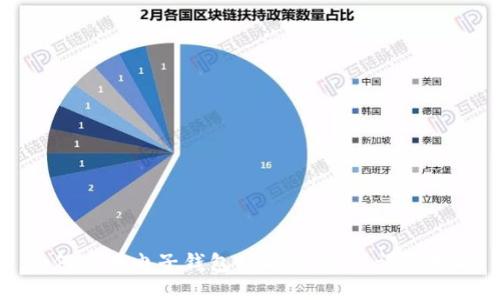 如何使用电子钱包购买比特币：详细指南