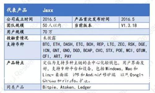 Token和TokenIM：深入了解加密货币的正规与安全性
