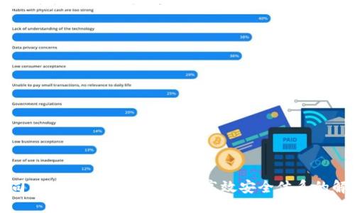初创公司区块链安全管理：构建高效安全体系的解决方案