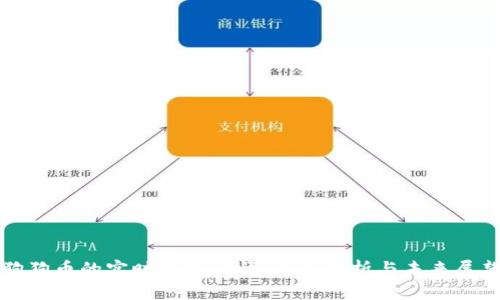 狗狗币的实时走势行情：全面解析与未来展望