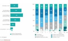 tpWallet转账错误：解决方案与常见问题解答