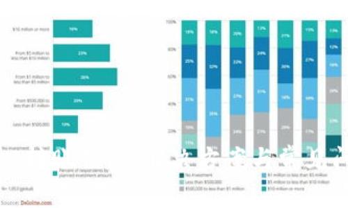 tpWallet转账错误：解决方案与常见问题解答