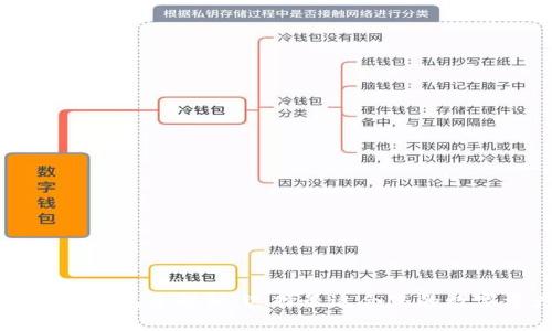国内区块链可用钱包全解析：选择最适合您的数字资产管理工具