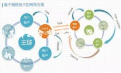   如何安装比特币源码钱包