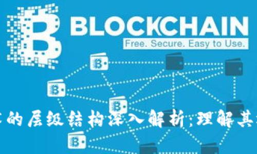 区块链技术的层级结构深入解析：理解其运作与影响