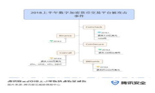 区块链项目应用技术全解析：深入探讨行业现状与未来发展