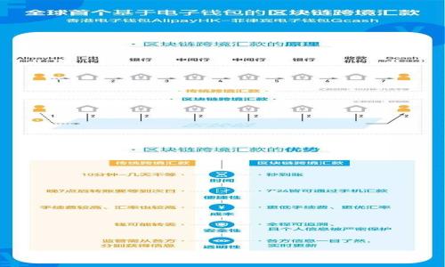 以太坊钱包imToken不显示人民币？关注这些解决方案！/

以太坊钱包, imToken, 人民币, 数字货币, 钱包使用/guanjianci

随着加密货币的迅速普及，越来越多的人开始使用各种数字货币钱包来管理他们的资产。其中，以太坊钱包imToken因其便捷的界面和丰富的功能而受到用户的广泛欢迎。然而，有些用户在使用imToken时发现其并不显示人民币（CNY），这可能会为用户的资产管理和交易带来困扰。本文将为您详细解读以太坊钱包imToken不显示人民币的原因，并提供相关的解决方案，同时回答一些常见问题，帮助您更好地使用imToken。

一、为何imToken不显示人民币？
许多用户在使用imToken钱包时会注意到账户余额显示的是加密货币而不是法币。首先，imToken是一个主要用于管理和交易数字货币的工具，默认情况下，它显示的是加密货币的数量和价值，而不是法币。这种设计是基于以下几个原因：
1. **主要功能定位**：imToken主要是一个数字资产钱包，聚焦于加密货币的存储与交易。由于其用户主要在处理加密资产，默认显示数字货币的价值更加符合其用户的需求。
2. **市场影响**：目前，加密货币市场波动较大，人民币的汇率会影响用户对资产价值的看法，因此钱包主要显示的是用户持有的加密资产的实际数量和价值，而不是法定货币。
3. **用户习惯**：随着区块链和加密货币行业的发展，越来越多的用户习惯直接用数字货币进行交易，很多用户不再将加密资产与法币进行直接关联。因此，许多钱包在设计时更倾向于反映用户持有的加密资产。

二、如何解决imToken不显示人民币的问题？
尽管imToken默认不显示人民币，但用户可以通过一些方式来了解自己的资产总值。以下是几种可行的解决方案：
1. **第三方应用**：用户可以将imToken和其他第三方应用连接，这些应用可以帮助用户将加密货币的价值转换为法币，并提供更全面的资产概览。
2. **平台转换**：一些交易所或平台允许用户在其页面上输入以太坊或其他加密币的数量，从而计算出以人民币为单位的总值。这些信息虽然不是由imToken直接提供，但可以为用户提供有价值的参考。
3. **实时汇率参考**：用户可以访问汇率网站或应用程序，跟踪实时汇率，从而手动计算拥有的以太坊或其他加密货币的人民币价值。这种方法虽然麻烦，但却能够为用户提供全面的市场视角。
4. **设置用户偏好**：如果imToken有相关设置选项，用户可以在设置中寻找语言及货币偏好的选择，尽管其默认显示可能仍然是加密货币，但某些信息如手续费等可能会显示成用户选择的法定货币。

三、以太坊钱包imToken的基础功能
imToken不仅仅是一个钱包，它还提供了多种功能，使用户可以更好地管理自己的数字资产：
1. **资产管理**：imToken支持多种数字资产，包括以太坊、比特币、USDT等，用户可以方便地查看自己的资产组合与持有情况。
2. **去中心化交易所（DEX）**：imToken内置了去中心化交易所，用户可以直接通过钱包进行资产交易，无需去中心化交易平台，简化了操作流程。
3. **DApp访问**：imToken提供访问去中心化应用（DApp）的功能，用户可以更方便地参与DeFi、NFT等热门项目，拓展了钱包的用途。
4. **安全性**：imToken充分重视用户的资产安全，支持多重保护措施，如助记词、密码、指纹等，保障用户的数字资产不易被盗取。

四、imToken的适用人群
imToken钱包适合多种人群，包括但不限于：
1. **新手用户**：对于加密货币新手，imToken的用户界面友好，容易上手，是一个不错的初学者钱包。
2. **重度玩家**：对于经常进行加密资产交易的用户，imToken的去中心化交易所功能可以帮助他们更灵活地进行操作。
3. **投资者**：长线投资者可以使用imToken安全存储他们的以太坊和其他数字资产，并随时查看其资产状况。

五、常见问题解答

1. imToken如何导入已有的以太坊钱包？
导入已有以太坊钱包至imToken是非常简单的过程，用户只需要按照以下步骤进行：
1. **打开imToken**：下载并安装imToken应用后，打开它并选择