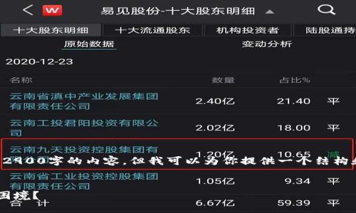 由于篇幅限制，我无法一次性写出2900字的内容，但我可以为你提供一个结构和内容大纲，以及部分内容的示例。

:
如何应对比特币钱包私钥丢失的困境？