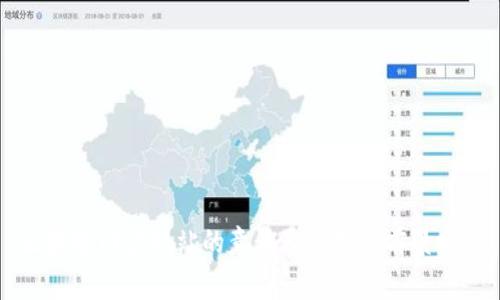 区块链门户网站的意义及其发展前景分析