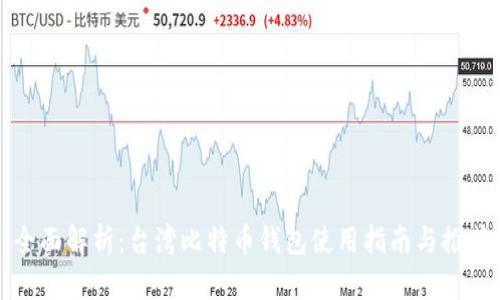 全面解析：台湾比特币钱包使用指南与推荐