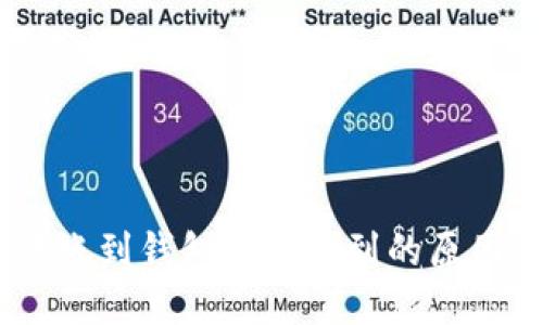 波场USDT转账到钱包后看不到的原因及解决方法