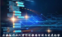 区块链行业人才引进报告