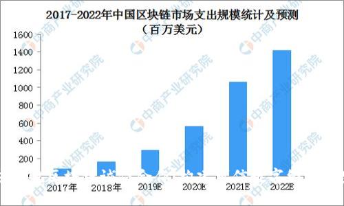 重庆正规区块链诚信合作：构建可信数字经济新生态