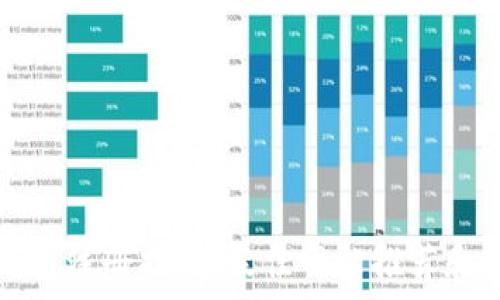   
比特币钱包注册指南：最佳网站推荐和注意事项