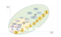 区块链技术在武汉捐款事