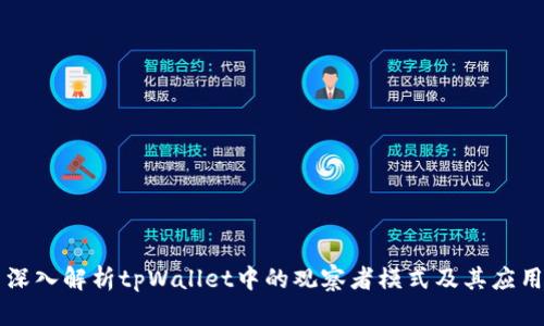 深入解析tpWallet中的观察者模式及其应用