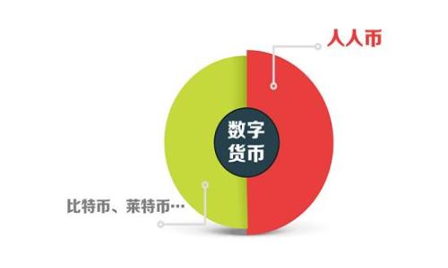   
tpWallet跨链功能详解：如何实现不同区块链间的资产转移