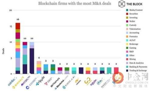 2023年最佳比特币钱包推荐与使用指南