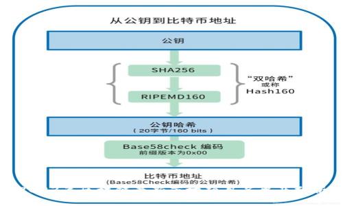 2023年区块链最新落地项目名单及分析